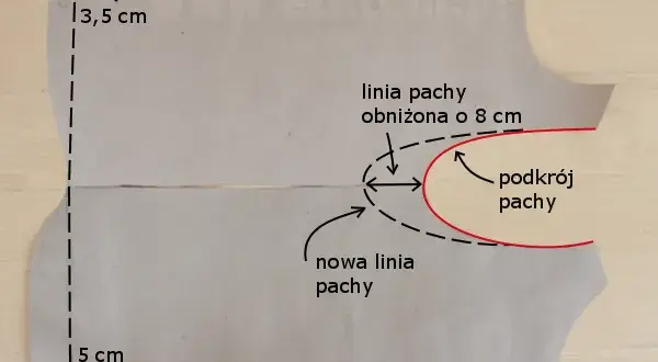 Ile materiału na bluzkę? Sprawdź, jak uniknąć błędów w szyciu