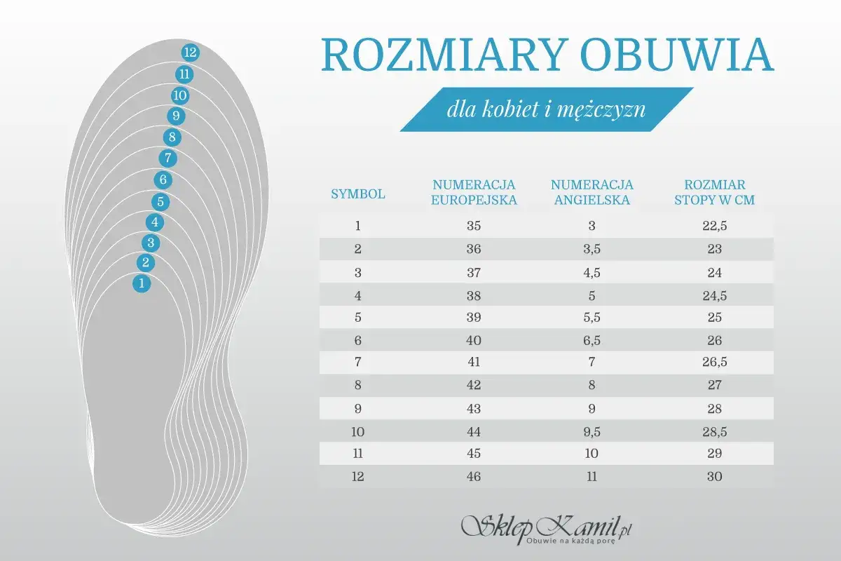 Tabela rozmiarów obuwia: europejski, angielski i długość stopy w cm. Znajdź swój rozmiar buta, np. 6 to 40 EU, 6,5 UK, 26 cm.