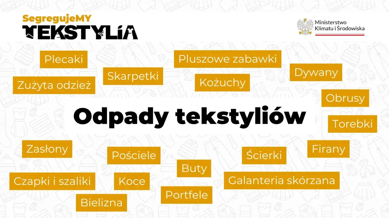 Grafika pokazuje, gdzie wyrzucić stare buty i inne odpady tekstylne, takie jak odzież, pościel, koce, zabawki, dywany, obrusy, torebki, firany, ścierki, galanterię skórzaną, portfele, bieliznę, czapki i szaliki.