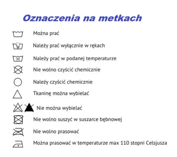 W jakiej temperaturze prać ubrania, aby ich nie zniszczyć?