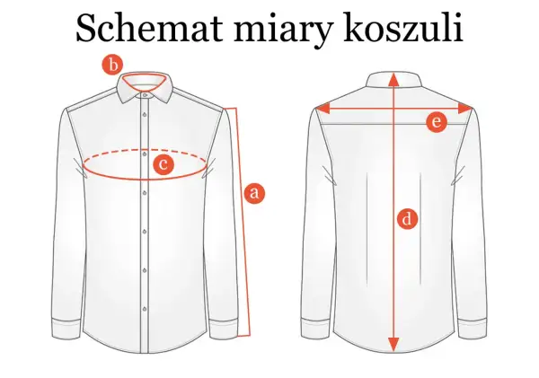 Schemat miary koszuli męskiej: obwód kołnierzyka (b), obwód klatki piersiowej (c), długość rękawa (a), długość całkowita (d), szerokość ramion (e).
