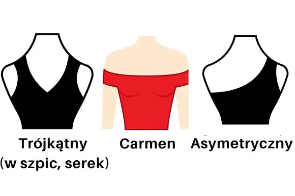 Trzy rodzaje dekoltów: trójkątny, carmen i asymetryczny.